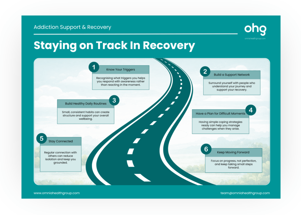 Addiction Support and Recovery | Omnia Health Group